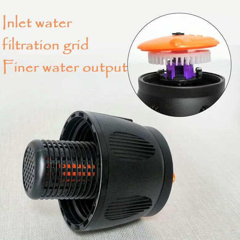Ultimate Garden Sprinkler